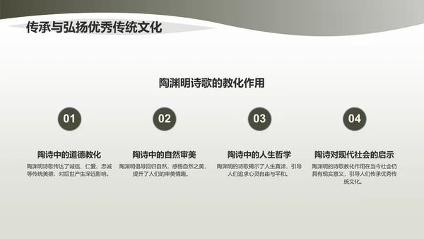 绿色国风陶渊明东晋末第一位田园诗人PPT模板