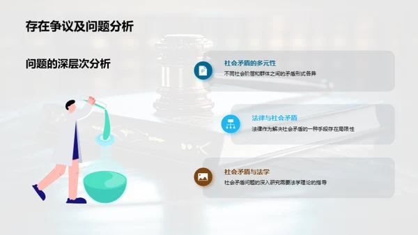 社会矛盾的法学解析