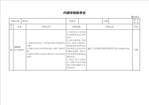 质量管理全新体系内审检查表