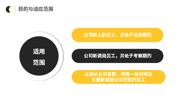 新员工入职与试用期管理办法公司管理通用PPT模板