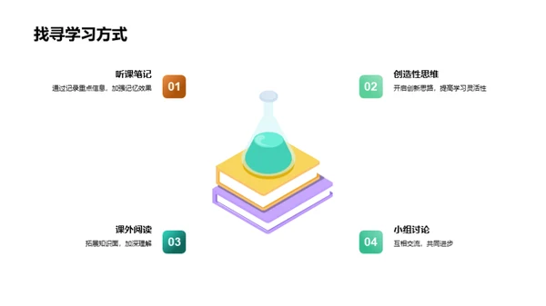 新学期新目标