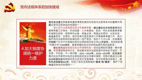 中国之治学习中国共产党党内法规体系PPT模板