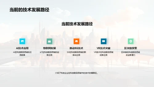 科技跨界融合战略