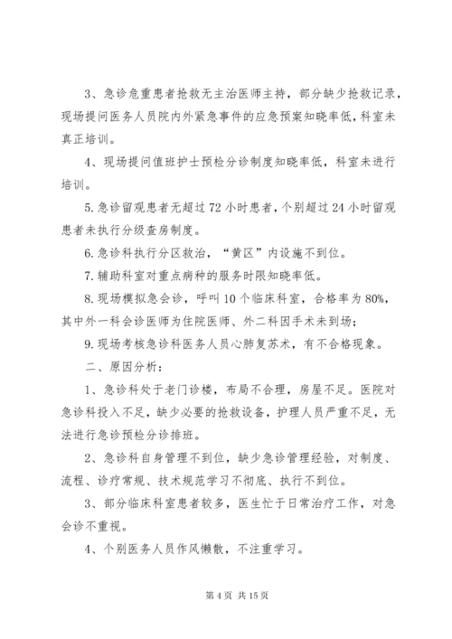 第三季度急诊绿色通道管理督导检查总结.docx