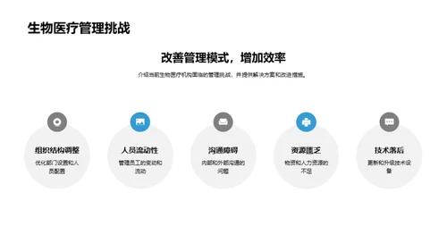 办公技巧提升医疗效率