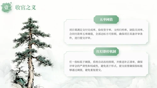 绿色中国风项目总结内部复盘会PPT模板