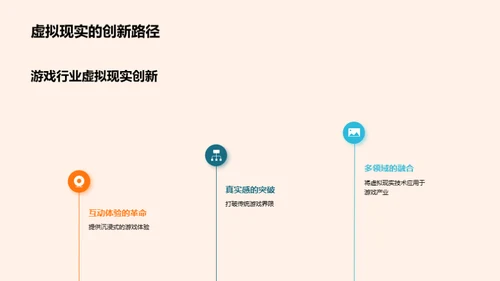 虚拟现实与市场营销