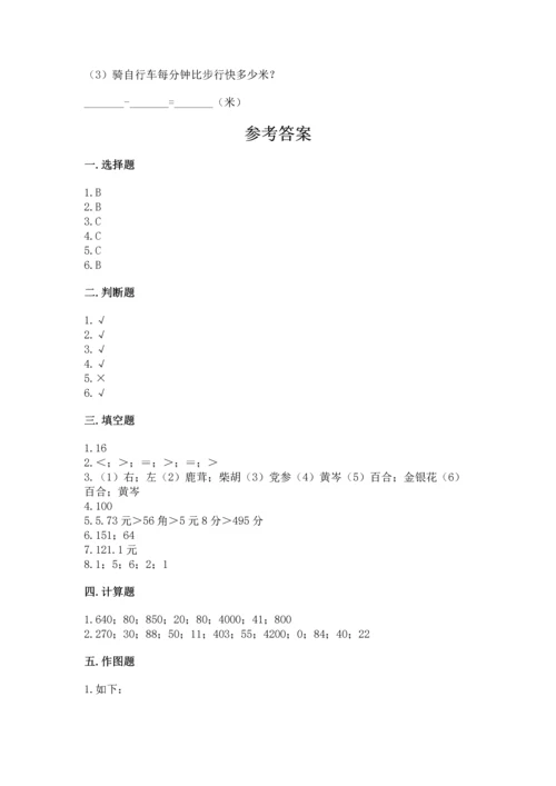小学三年级下册数学期末测试卷带答案（综合卷）.docx