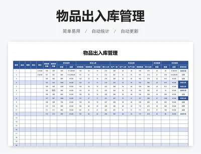 物品出入库管理