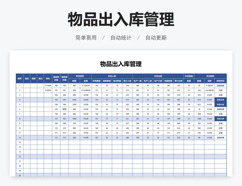 物品出入库管理