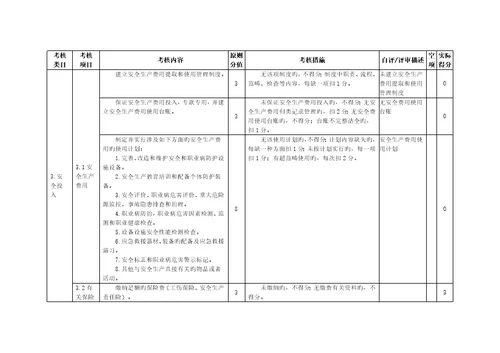 饮料生产企业安全生产重点标准化评定重点标准