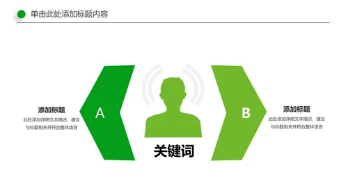 人身保险社区医疗保险行业工作总结PPT