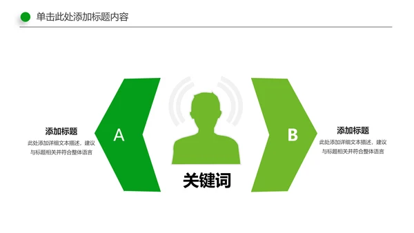 人身保险社区医疗保险行业工作总结PPT