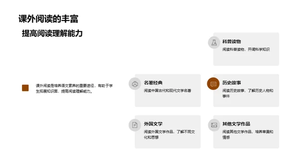 全面解析初二语文教学