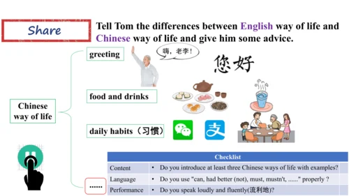 Unit 2 Reading and vocabulary-教学课件