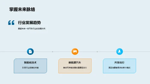 汽车领域的创新征程