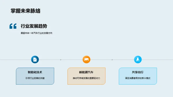 汽车领域的创新征程