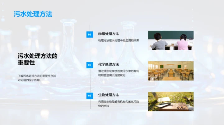 水处理：理论与实践