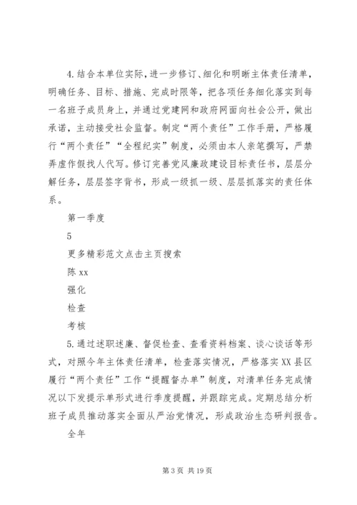 林业局党组落实全面从严治党主体责任清单 (4).docx