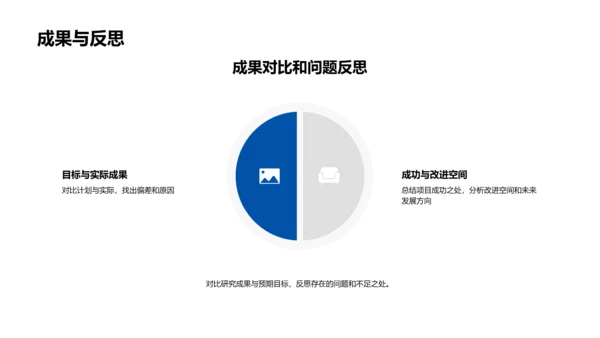 毕业设计答辩报告