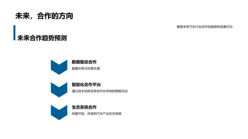 汽车行业合作洞察