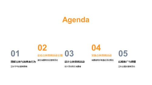 立秋营销活动策略