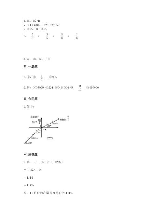 人教版数学六年级上册期末测试卷及答案【网校专用】.docx