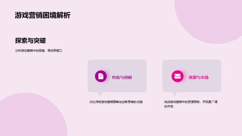 游戏营销新纪元