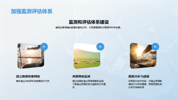 渔业资源管理