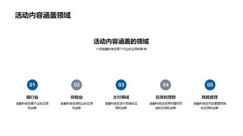 金融科技新纪元