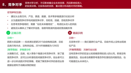商业计划书自查手册ppt模板
