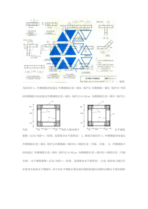 预算基本知识.docx