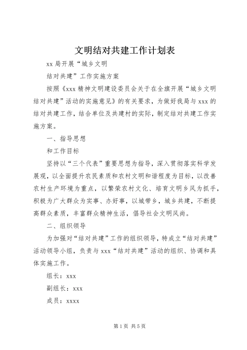 文明结对共建工作计划表 (4).docx