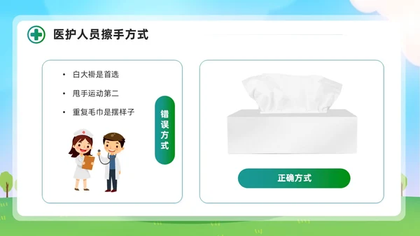 清新展板风简约增强防护意识实施标准预防会议报告PPT模板