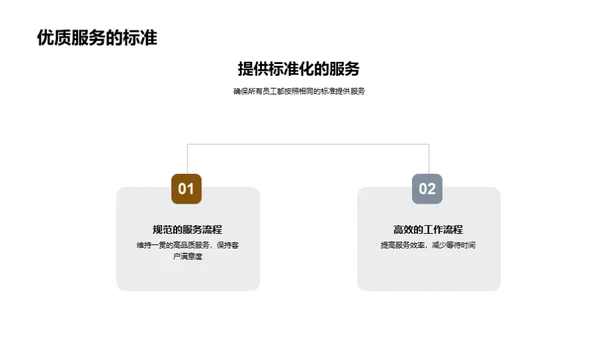 礼仪驱动的卓越接待