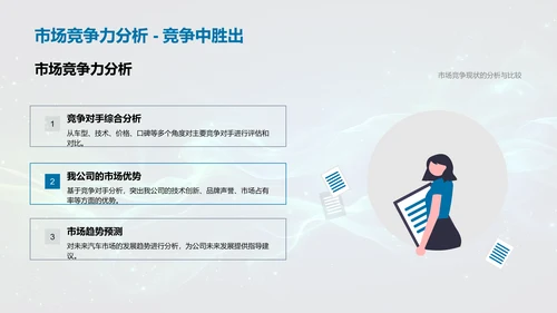 汽车行业未来展望PPT模板