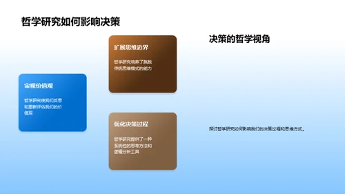 哲学之旅的探索与挑战