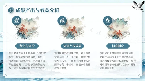 蓝色中国风项目总结内部复盘会PPT模板