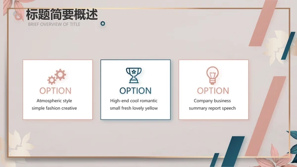 品牌营销策划方案工作总结动态PPT
