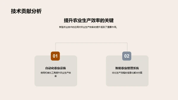 探索农业技术创新