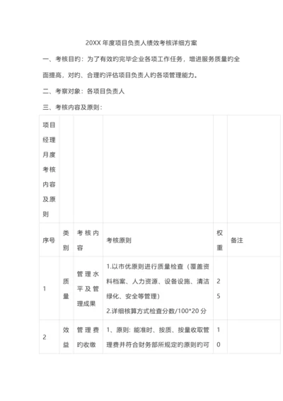 年度项目负责人绩效考核具体方案.docx