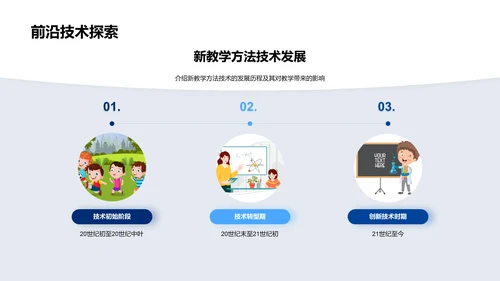 教学法创新与应用PPT模板