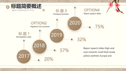 诗歌朗诵工作总结汇报计划动态PPT