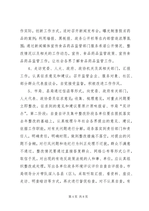 药监系统开展政务环境评议评价工作实施方案(1).docx