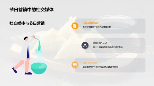 端午赋：营销新动力