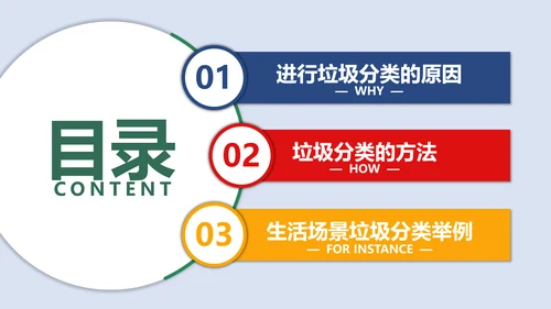 垃圾分类科普垃圾筒PPT模板
