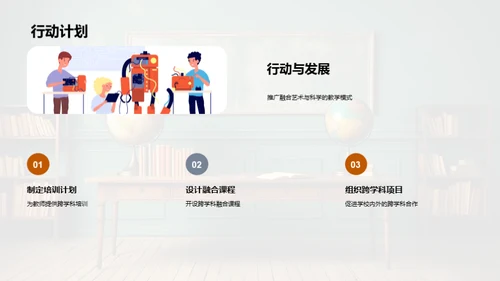跨学科教学创新