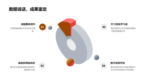 教学实施与成效评估