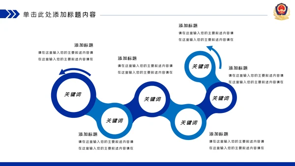 蓝色公安警察工作总结述职报告动态PPT模板