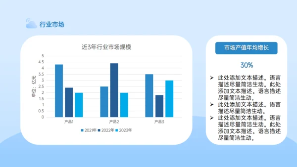 蓝色简约风写字楼商业计划书通用PPT模板